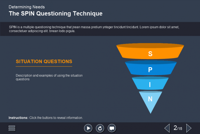 Interactive Cone — Lectora Template for eLearning