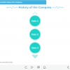 Vertical Timeline — eLearning Template Storyline Course Player
