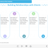 Medical Industry Welcome Course Starter Template — Articulate Storyline-46579