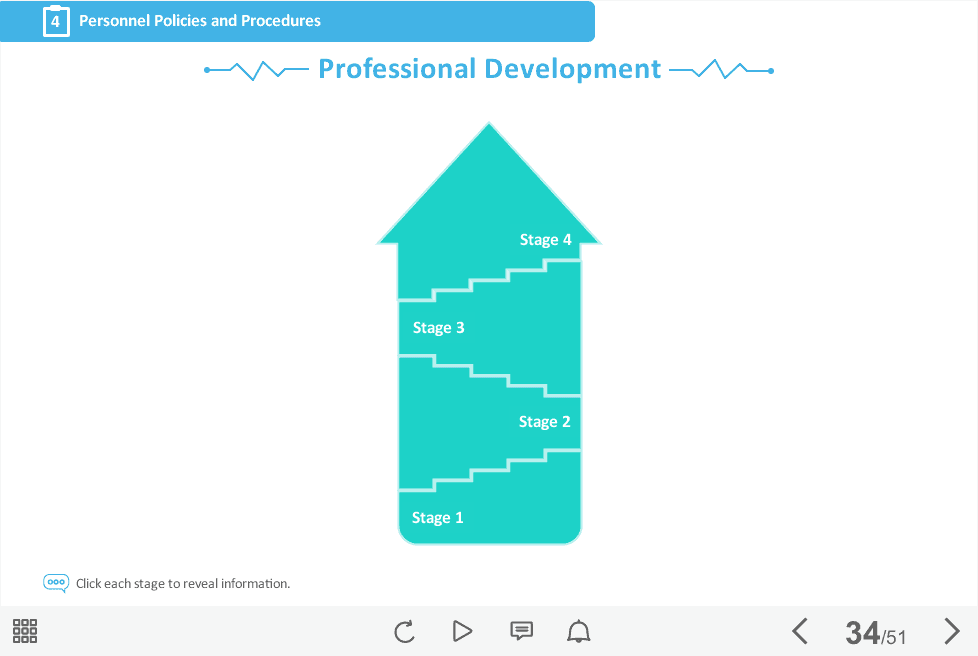 Medical Industry Welcome Course Starter Template — Articulate Storyline-46592 Medical Industry Welcome Course Starter Template — Articulate Storyline-46592