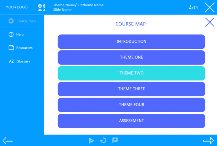 Custom Course Map — eLearning Template
