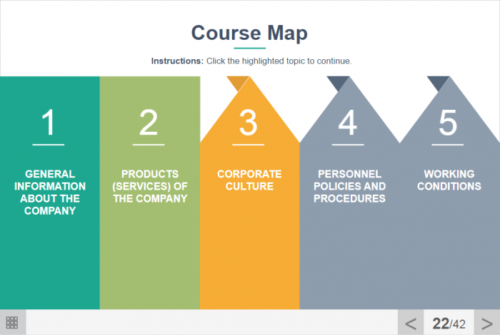 Welcome / Induction Course Starter Template — iSpring Suite-47127