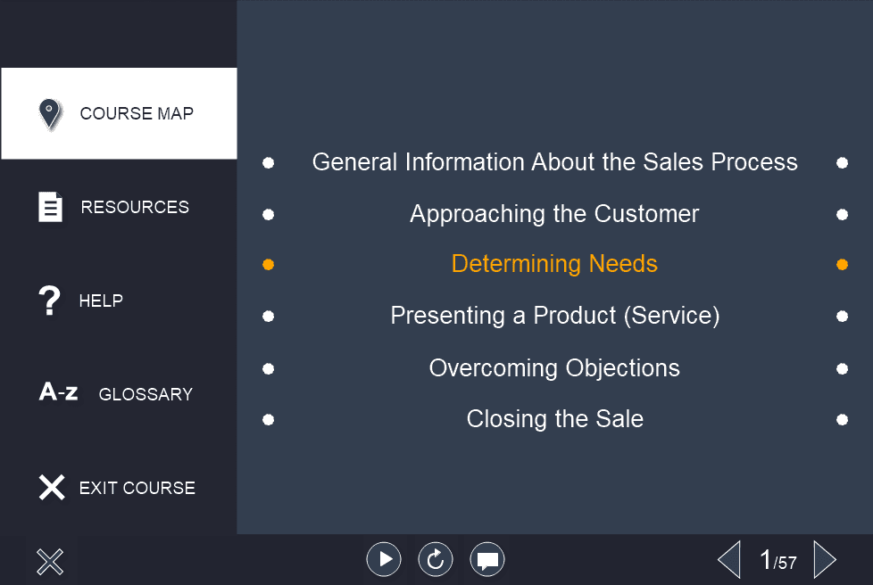 Course Map — eLearning Lectora Templates Course Map — eLearning Lectora Templates