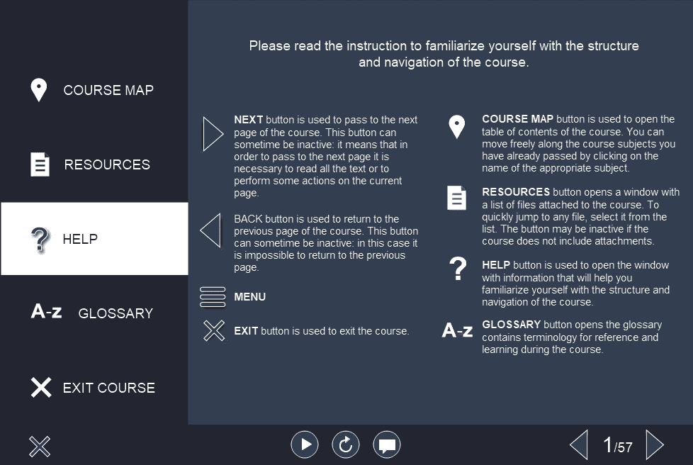 Topics of eLearning Course — eLearning Trivantis Lectora Templates Topics of eLearning Course — eLearning Trivantis Lectora Templates