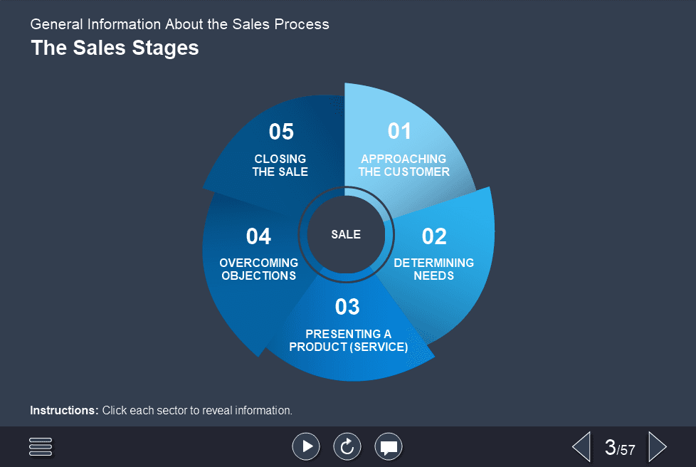 Tabs with Learning Materials — eLearning Lectora Templates Tabs with Learning Materials — eLearning Lectora Templates