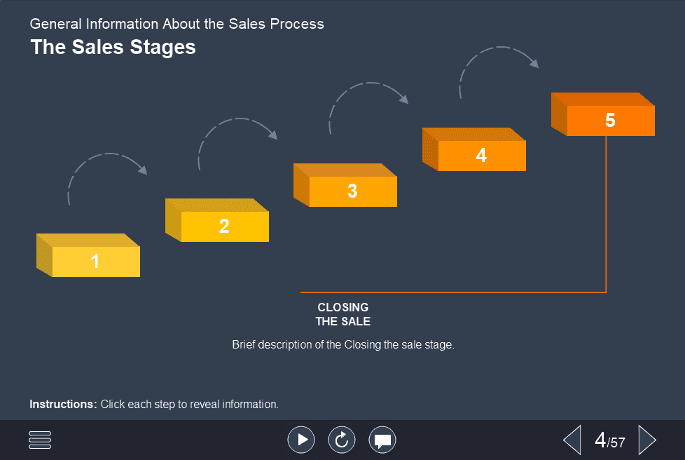 Effective Sales Course Starter Template — Trivantis Lectora-46898 Effective Sales Course Starter Template — Trivantis Lectora-46898