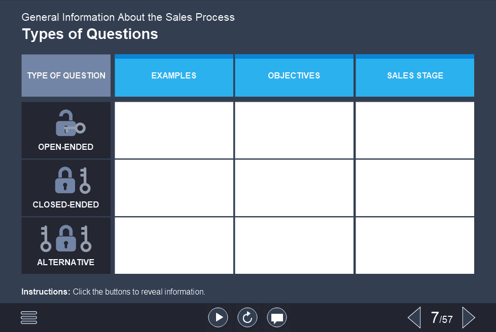 Effective Sales Course Starter Template — Trivantis Lectora-46903 Effective Sales Course Starter Template — Trivantis Lectora-46903