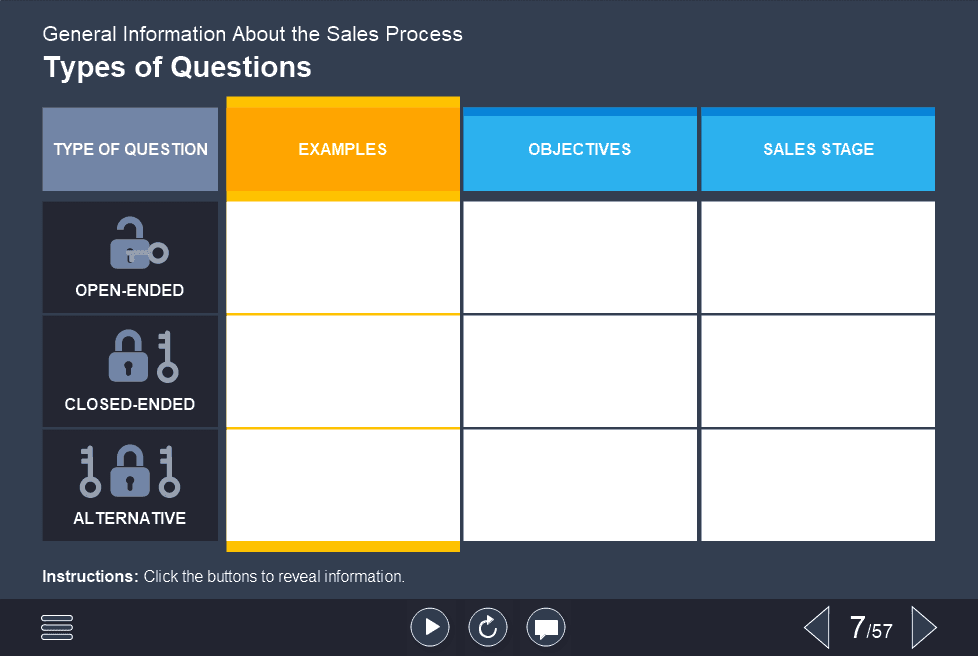 Effective Sales Course Starter Template — Trivantis Lectora-46904 Effective Sales Course Starter Template — Trivantis Lectora-46904