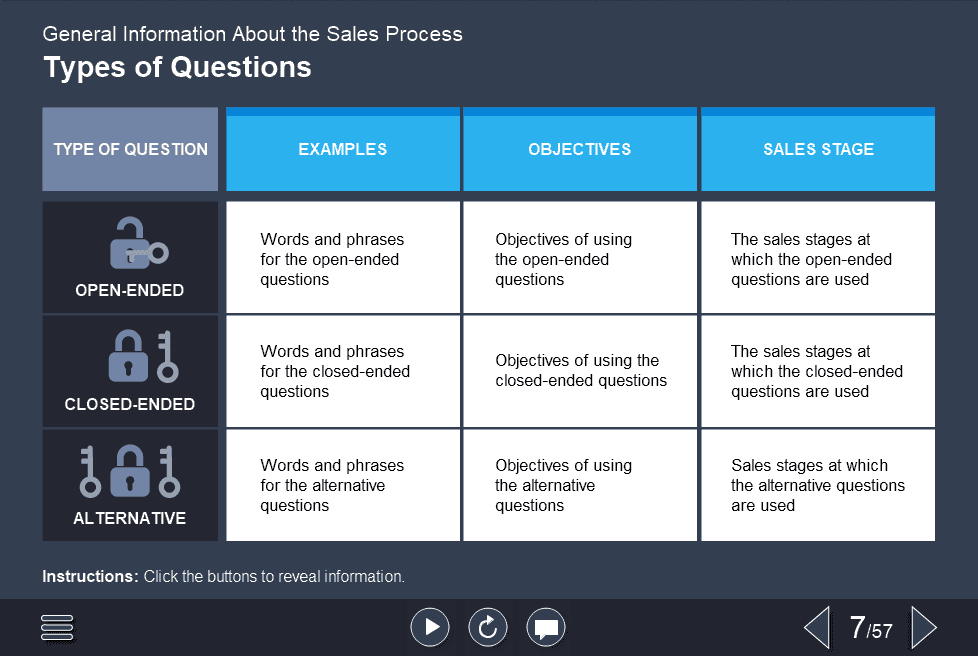 Effective Sales Course Starter Template — Trivantis Lectora-46905 Effective Sales Course Starter Template — Trivantis Lectora-46905