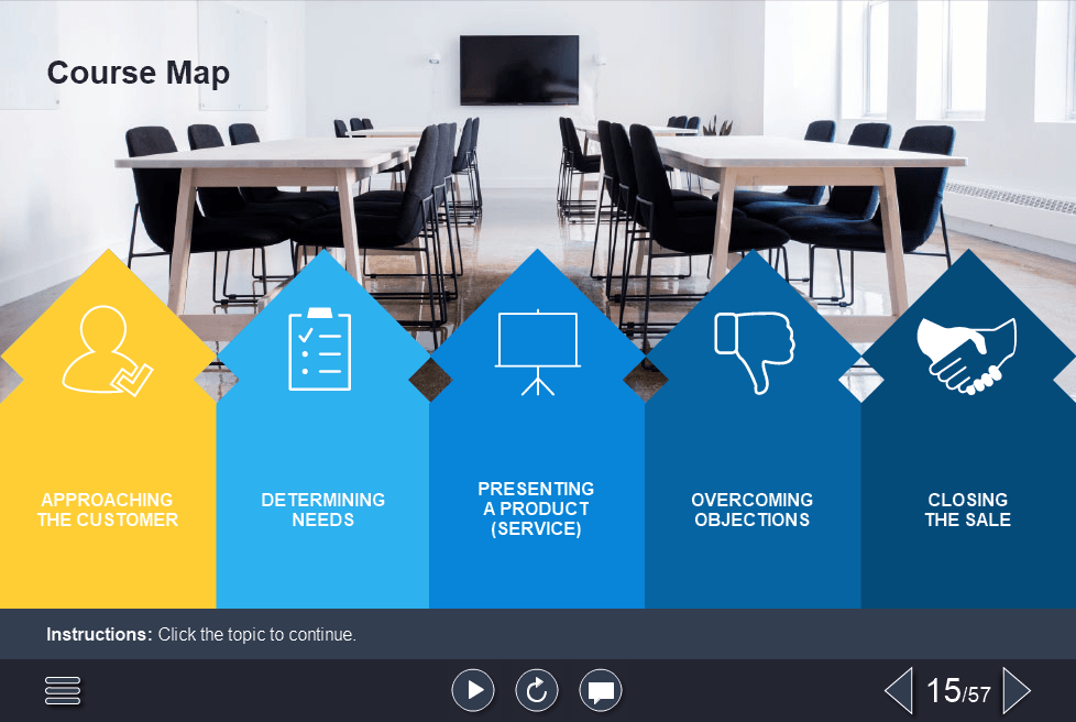 Effective Sales Course Starter Template — Trivantis Lectora-46933 Effective Sales Course Starter Template — Trivantis Lectora-46933