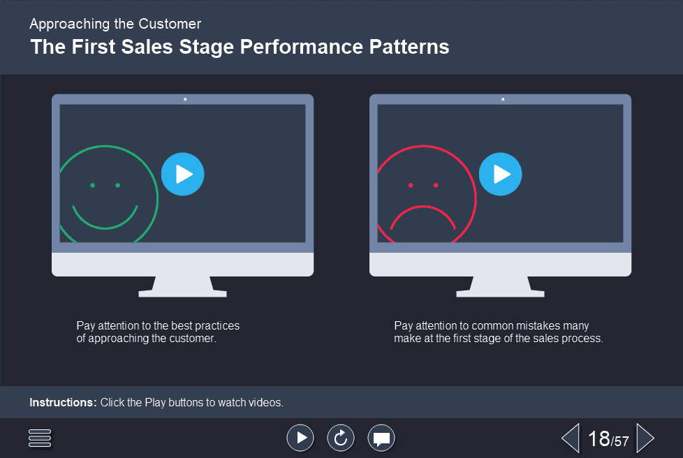 Effective Sales Course Starter Template — Trivantis Lectora-46937 Effective Sales Course Starter Template — Trivantis Lectora-46937