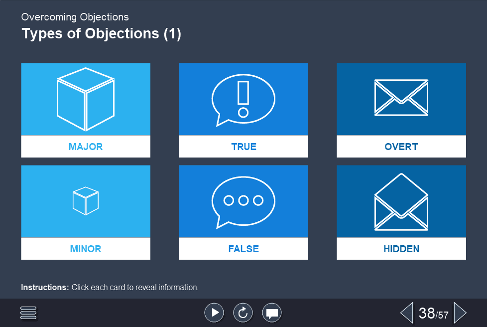Effective Sales Course Starter Template — Trivantis Lectora-46961 Effective Sales Course Starter Template — Trivantis Lectora-46961