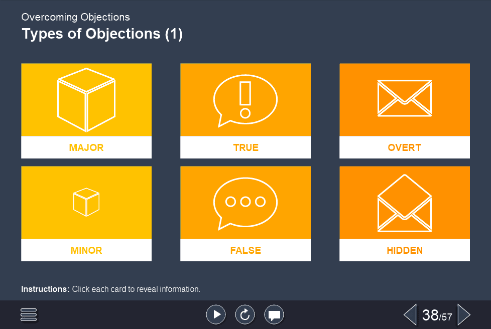Effective Sales Course Starter Template — Trivantis Lectora-46963 Effective Sales Course Starter Template — Trivantis Lectora-46963