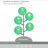 Tree with Round Buttons — Storyline Template-0