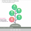 Five Circular Buttons — Download Storyline Templates
