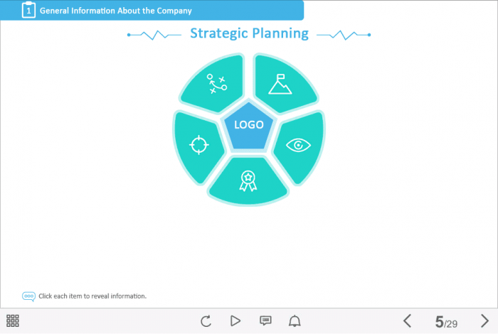Strategic Planning — Captivate Template-0