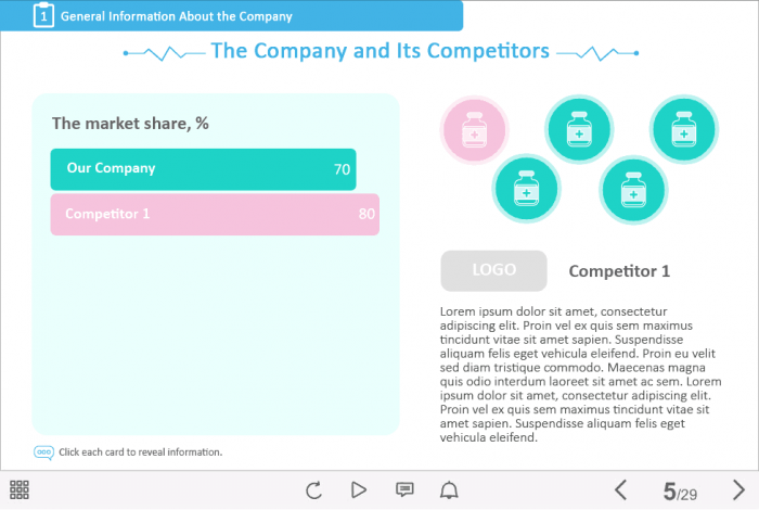 The Company and Competitors Infographics — Captivate Template-47588