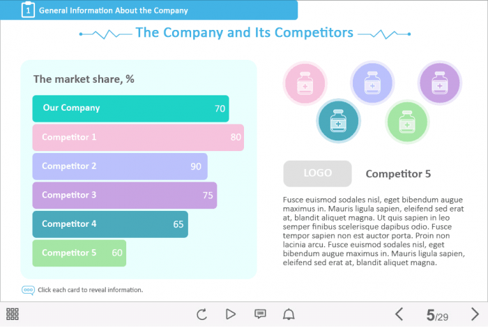The Company and Competitors Infographics — Captivate Template-47589