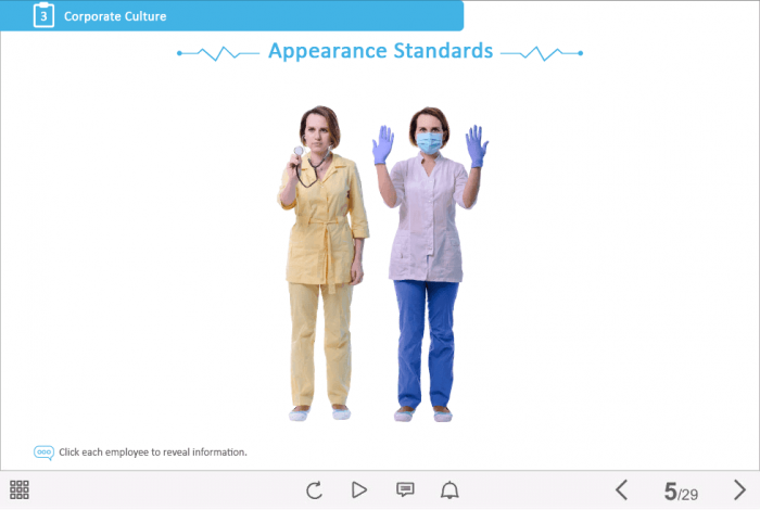 Medician's Appearance Standards — Captivate Template-0
