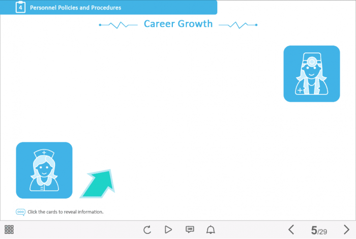 Career Growth — Captivate Template-0