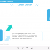 Career Growth — Captivate Template-47642