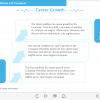 Career Growth — Captivate Template-47643
