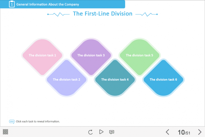 Medical Industry Welcome Course Starter Template — Adobe Captivate-47559