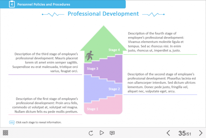 Medical Industry Welcome Course Starter Template — Adobe Captivate-47692