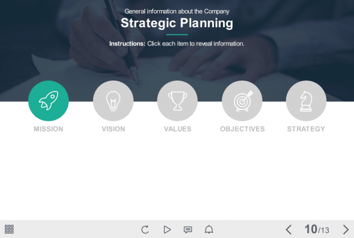 Clickable Tabs — e-Learning Templates for Articulate Storyline