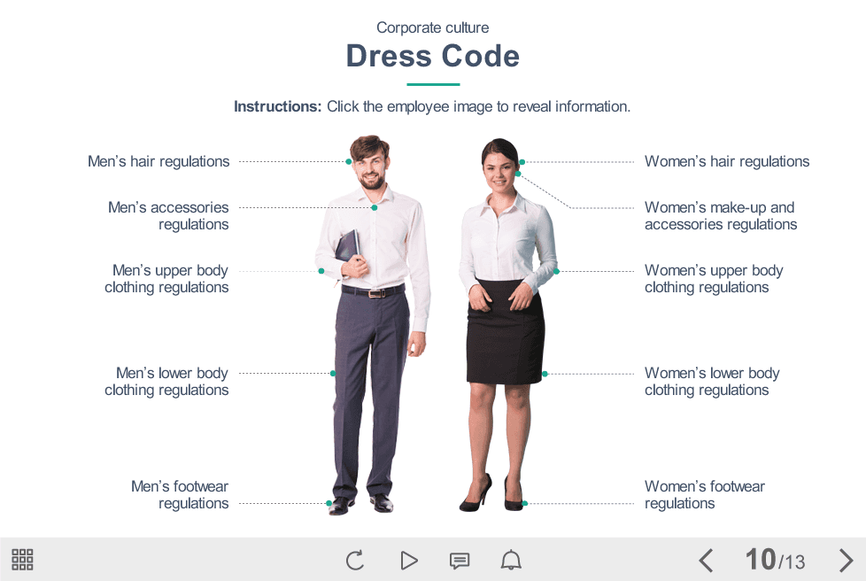 Restaurant Employee Dress Code — Storyline Template ...