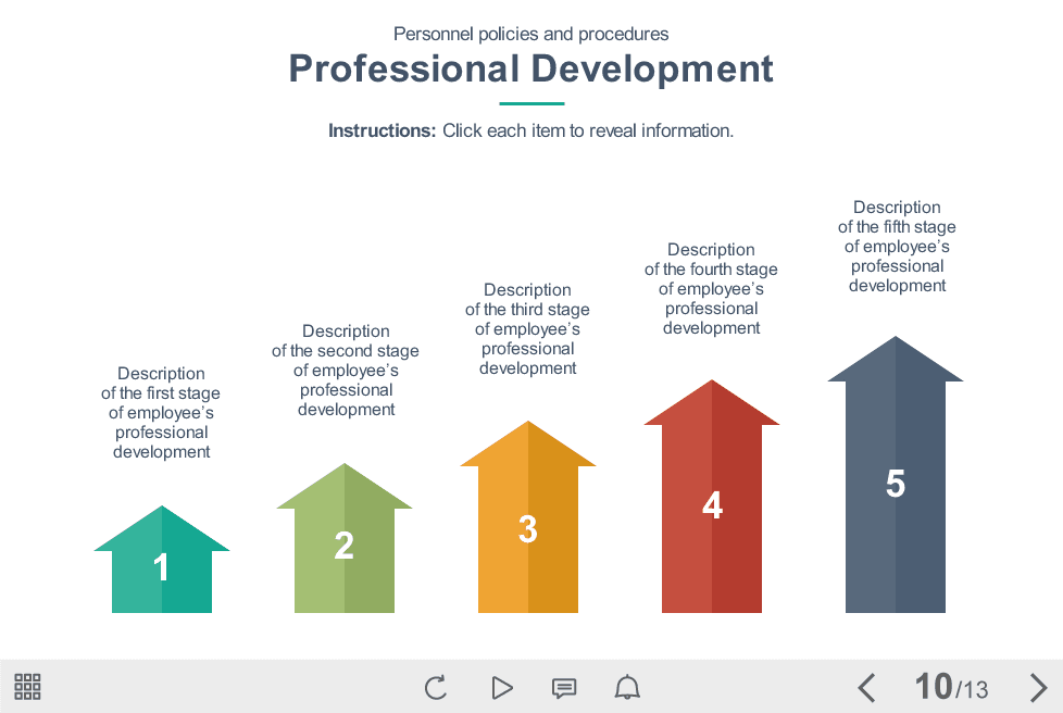 Clickable Arrows — Download Storyline Templates Clickable Arrows — Download Storyline Templates