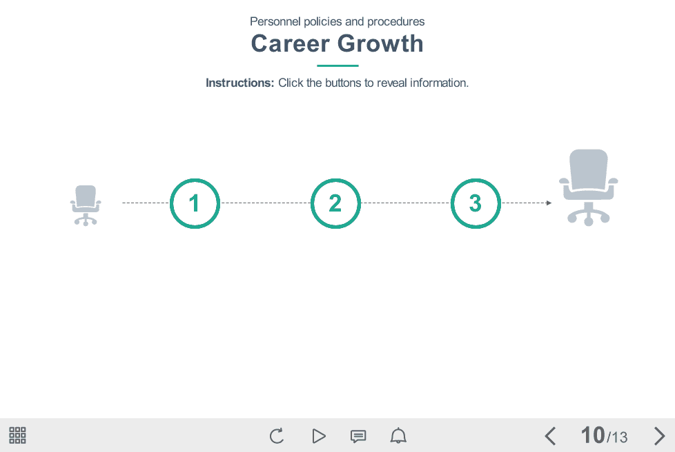 Career Growth Timeline — Storyline Template-0