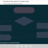 Interactive Algorithm Scheme — Storyline Template-47994