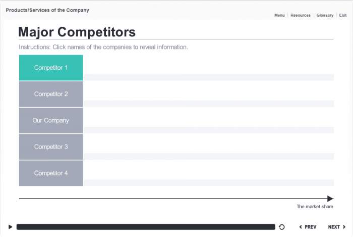 Company`s Competitors — Storyline Template-47901