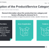 Three Flip Cards — Storyline Template-47905