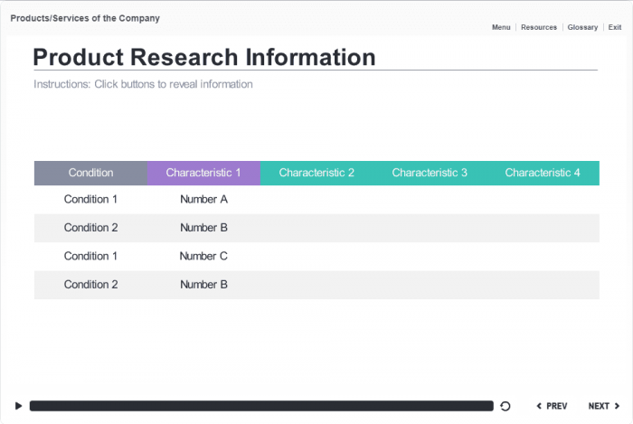 Product Research Information — Storyline Template-47952