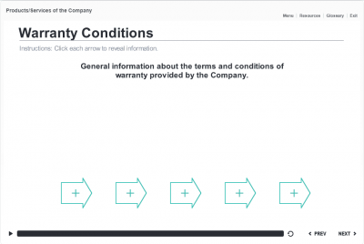 Warranty Conditions in Tabs — Storyline Template-0