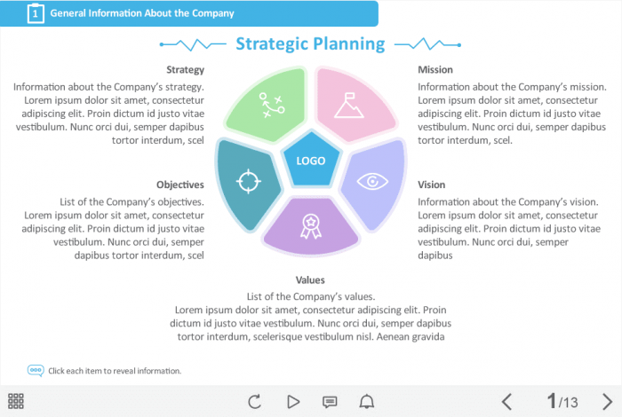 Strategic Planning — Storyline Template-46637