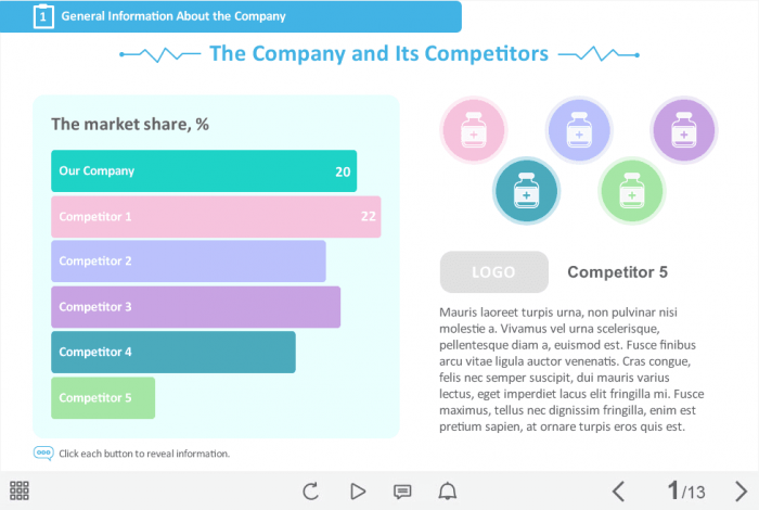The Company and Competitors Infographics — Storyline Template-46653