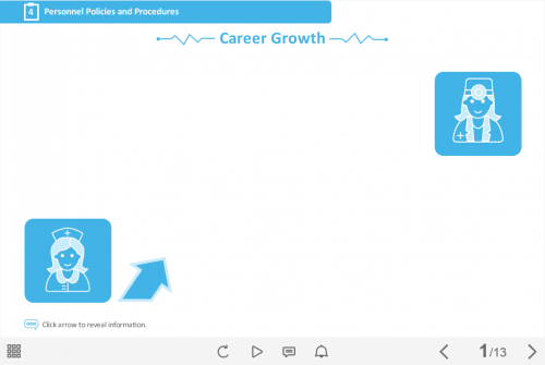 Career Growth — Storyline Template-46708