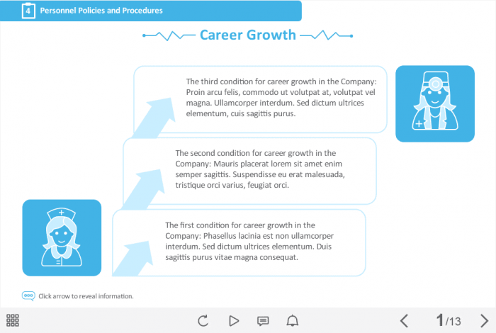 Career Growth — Storyline Template-46710