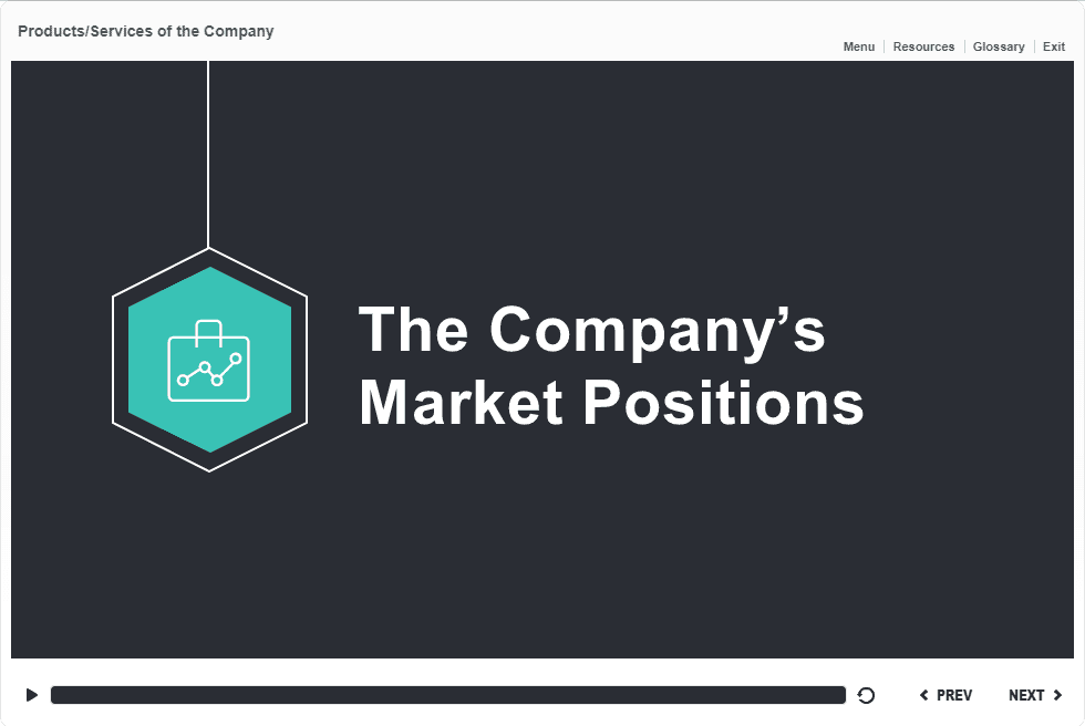 Company`s Products / Services Course Starter Template — Articulate Storyline-47803 Company`s Products / Services Course Starter Template — Articulate Storyline-47803