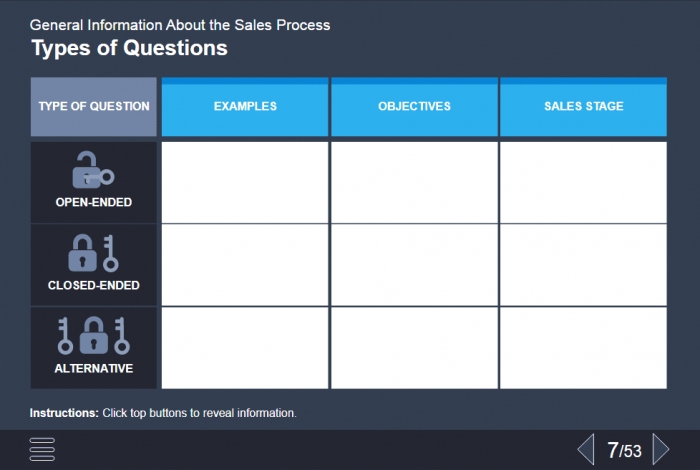 Effective Sales Course Starter Template — iSpring Suite-48058
