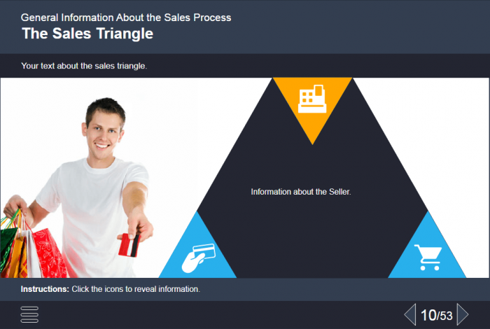 Effective Sales Course Starter Template — iSpring Suite-48066