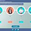 Drag and Drop Quizzes — Storyline Template-48211