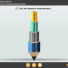 Interactive Pencil — Storyline Template-0