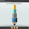 Interactive Pencil — Storyline Template-48319