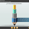 Interactive Pencil — Storyline Template-48320