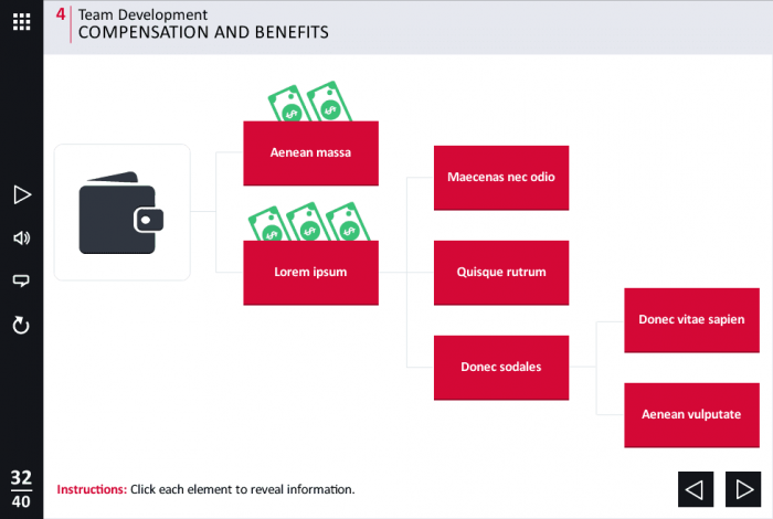 Red Blocks Diagram — eLearning Articulate Storyline Templates