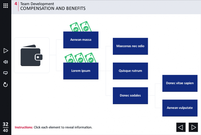 Banking / Financial Industry Welcome Course Starter Template — Articulate Storyline-48743